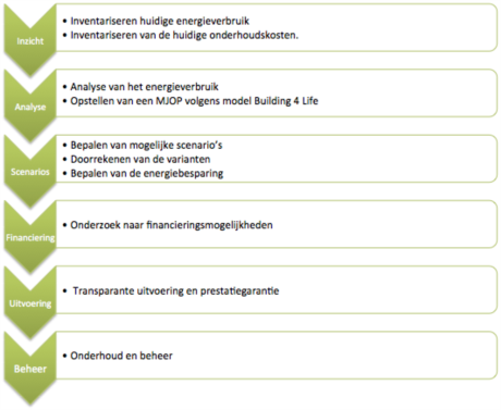 Screen-Shot-2014-05-14-at-09.02.31